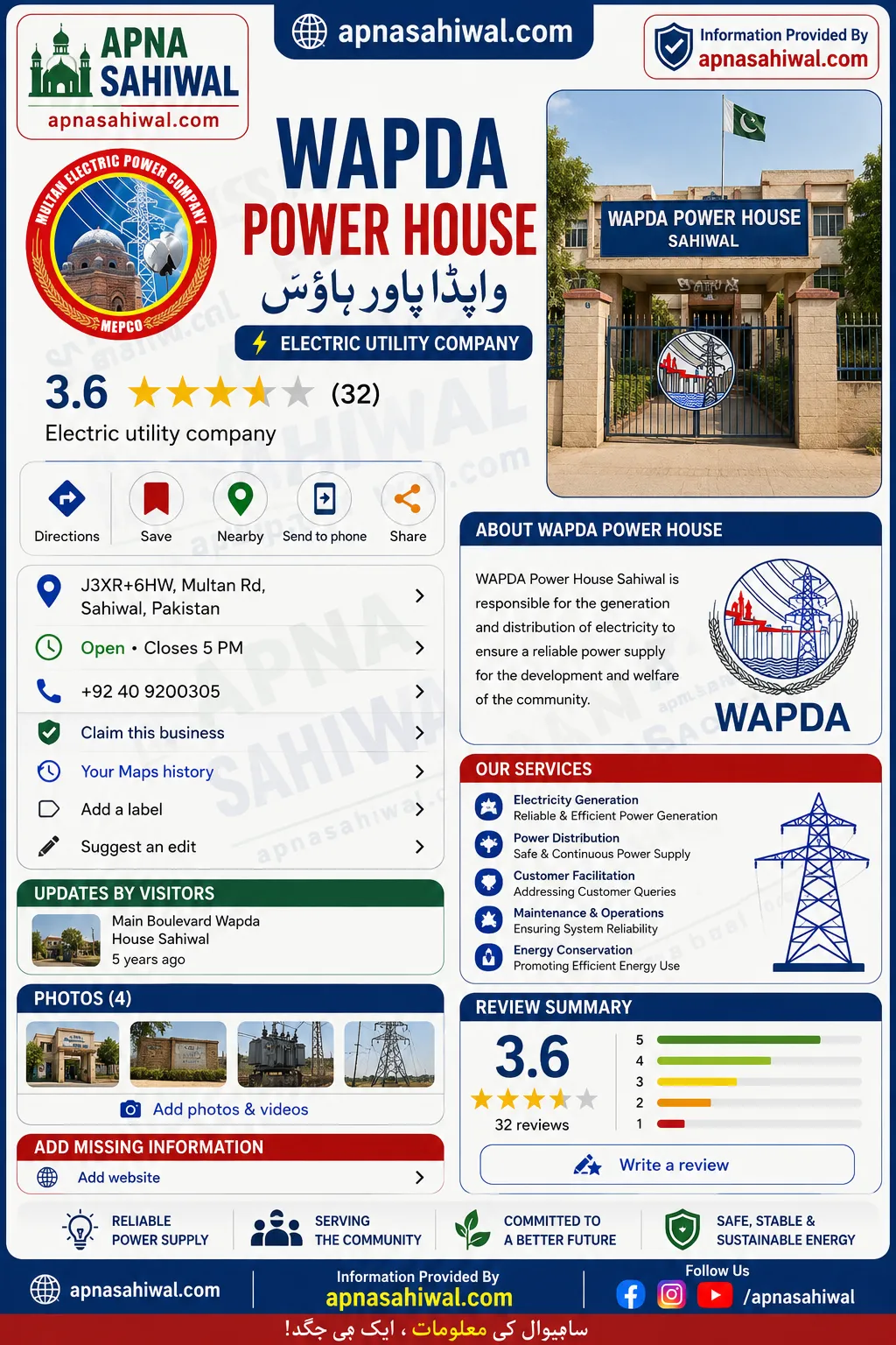 WAPDA Power House cover