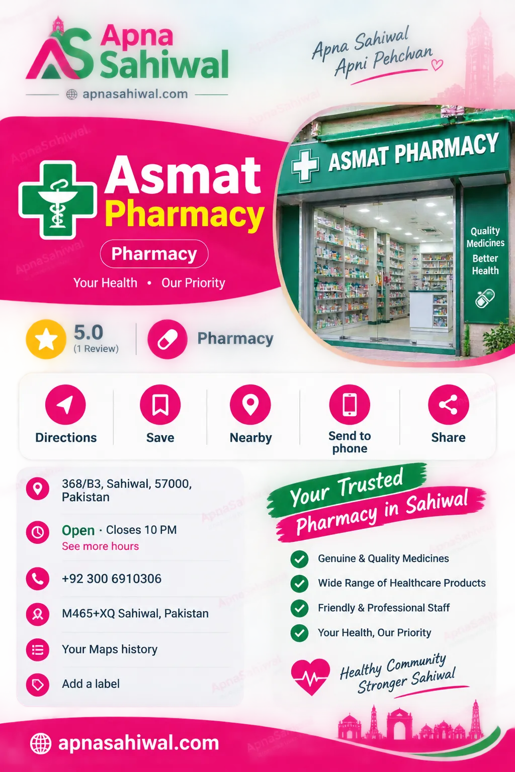 Asmat Pharmacy cover