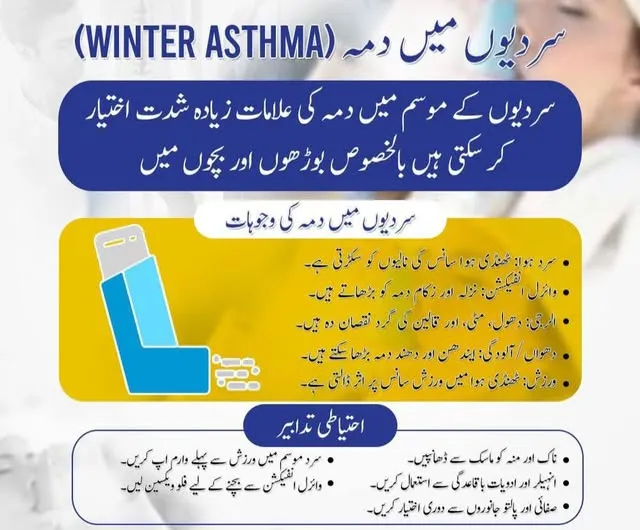 Gallery photo of Dr.Usman Ahmed Medical Specialist & Gastroenterologist (MBBS FCPS)