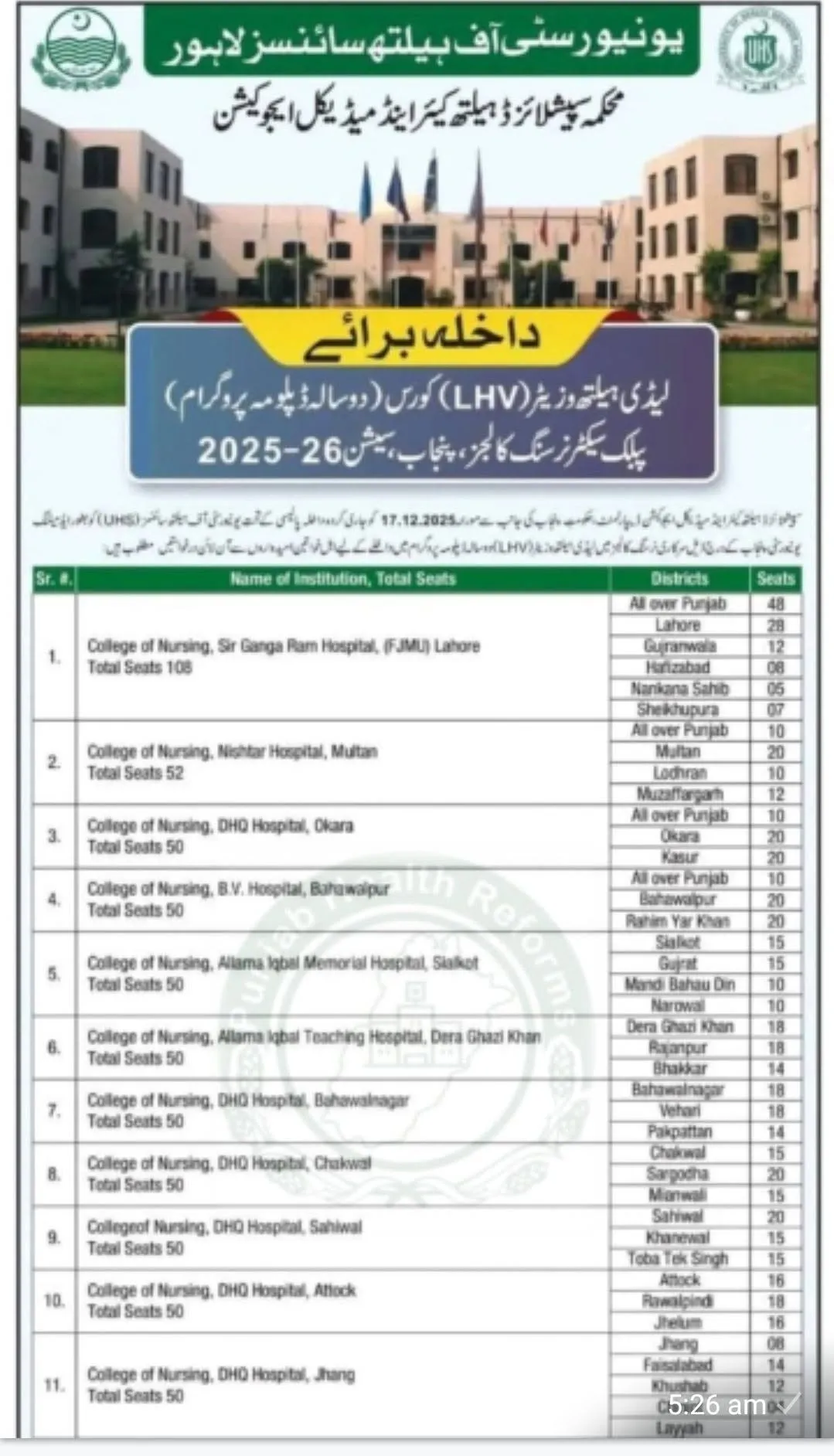 Gallery photo of Sahiwal Teaching Hospital