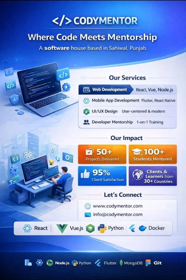 Gallery photo of CodyMentor Software House