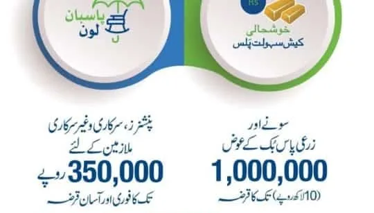 Gallery photo of Khushali Bank Limited